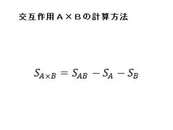 08 交互作用Ａ×Ｂの計算方法