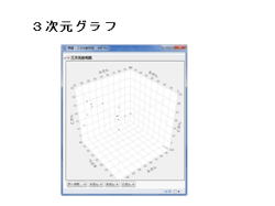 03 ３次元グラフ