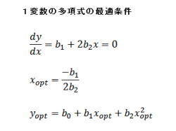03 １変数の多項式の最適条件